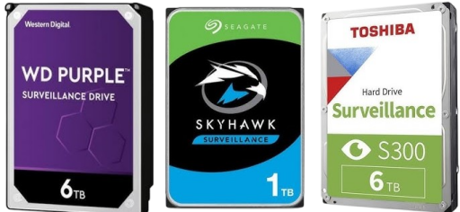 Harddisk Güvenlik