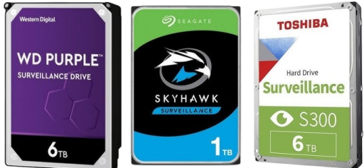 Harddisk Güvenlik