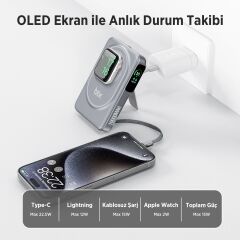 BİX TPB16 10000 Mah Gri 6’sı 1 Arada OLED Ekranlı Güç Bankası