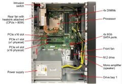 LENOVO ST50 V2 7D8JA043EA-V2 XEON E-2324G 32GB(1x32) 2x960 SSD 4U TOWER Raid 0,1 Server