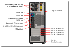 LENOVO ST250 V3 7DCEA02WEA-V1 XEON E-2436 6C 2.9GHz 1x32GB 3 X 960 SSD ENTERPRİSE 4U TOWER Raid 0,1,5 Server