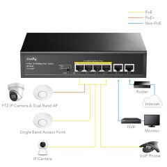 CUDY FS1006P 6 Port Mbit 4 Port PoE 60W 2xMbit Uplink Desktop Yönetilemez Metal Kasa Switch