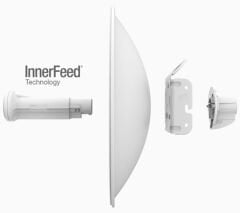 UBIQUITI PBE-5AC-Gen2 5 Ghz Access Point