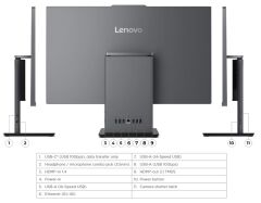LENOVO ThinkCentre neo 50a 24 G5 12SC000KTR i7-13620H 16GB 512GB SSD O/B Intel UHD 23.8'' Siyah DOS All in One PC