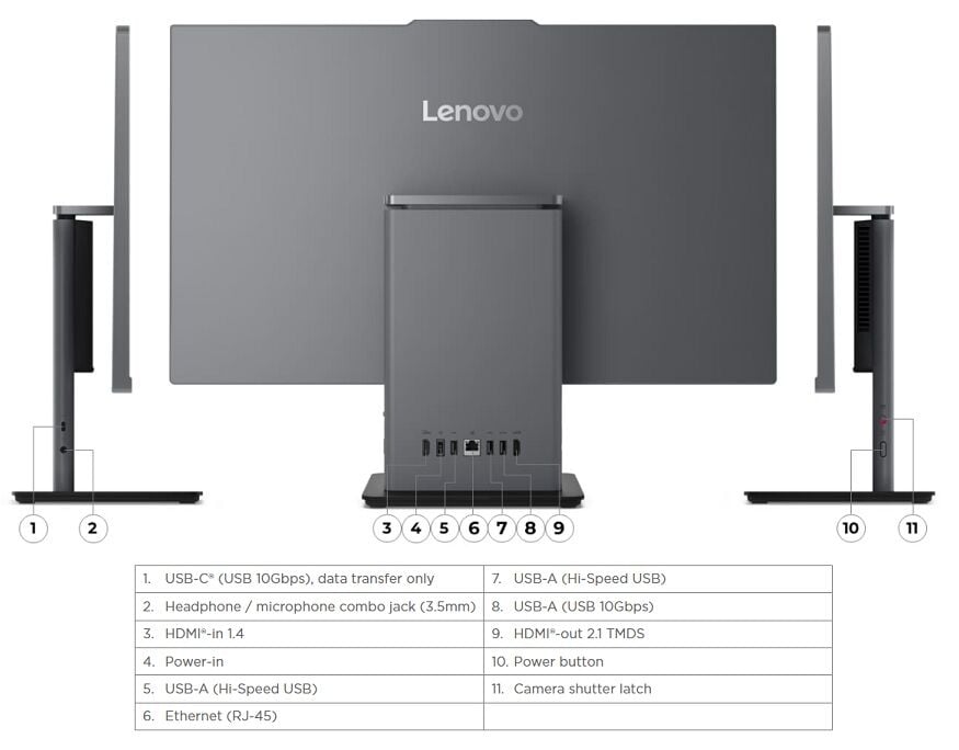 LENOVO ThinkCentre Neo 50a 27 G5 12SA000RTR i7-13620H 16GB 512GB SSD O/B Intel UHD 27'' Siyah DOS All in One PC