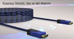 INCA IHK-20T 20 Mt 2.0V 4K& 2K & FULL HD HDMI Kablo