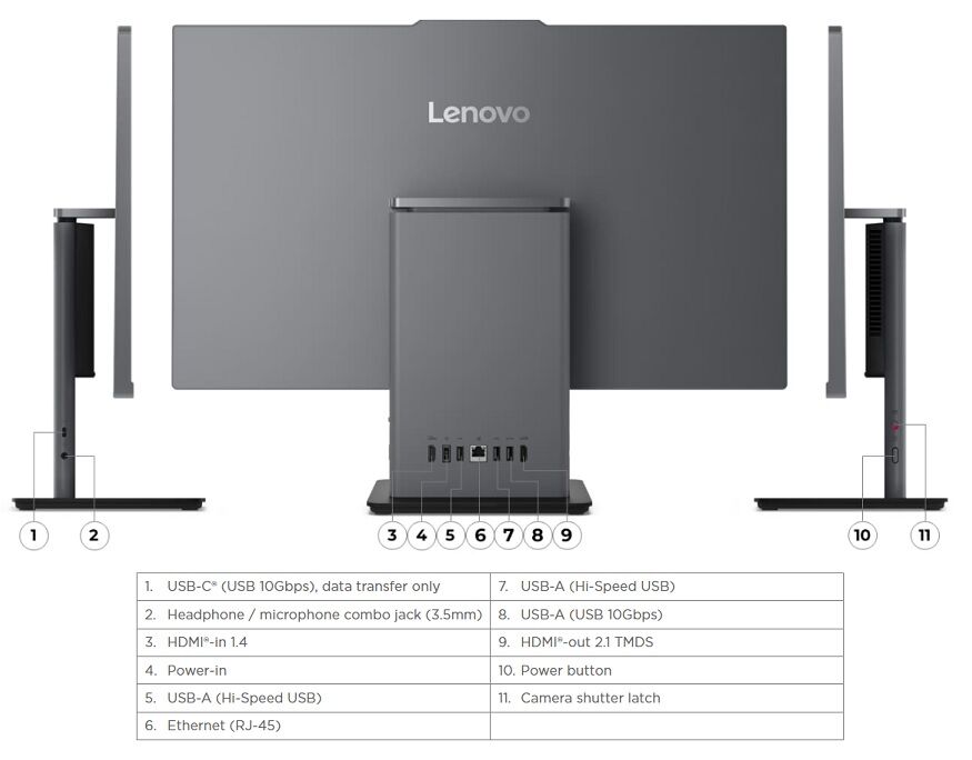 LENOVO ThinkCentre Neo 50a 27 G5 12SA0013TR i7-13620H 16GB 512GB SSD O/B Intel UHD Dokunmatik 27'' Siyah DOS All in One P