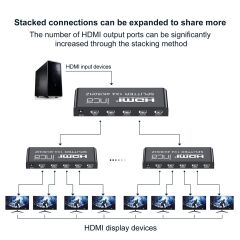 INCA IHSK-460 HDMI Switch 1 Giriş 4 Çıkışlı (4K@60Hz )