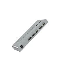 NVC HDSW4 KVM 1×4 HDMI Switcher