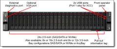 LENOVO 7D2VA06LEA SR665 AMD EPYC 7303 16C 2.4GHz 32GB(1x32) 0TB 2U RACK 1x1100W Titanium Server