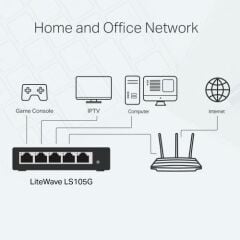 TP-LINK LS105G 5 port Gbit Desktop Yönetilemez Çelik Kasa Switch