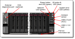 LENOVO SR650 V2 7Z73A0AGEA-V2 4310 12C 2.1GHZ 32GB(1x32) 3X960 SSD (Enterprise) 2U RACK 1x1100W Titanium Server