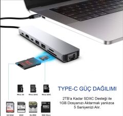 INCA ITPC-7T 8 Port Type-C Hub+Çevirici Aluminyum Çoklayıcı