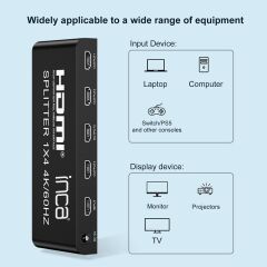 INCA IHSK-460 HDMI Switch 1 Giriş 4 Çıkışlı (4K@60Hz )