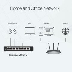 TP-LINK LS108G 8 port Gbit Desktop Yönetilemez Çelik Kasa Switch